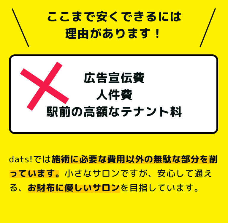 ここまで安くできるには理由があります! dats!では施術に必要な費用以外の無駄な部分を削っています。小さなサロンですが、安心して通える、お財布に優しいサロンを目指しています。